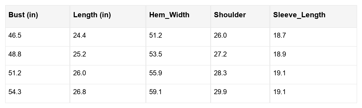 Fatima Patchwork Lantern Sleeve Blouse