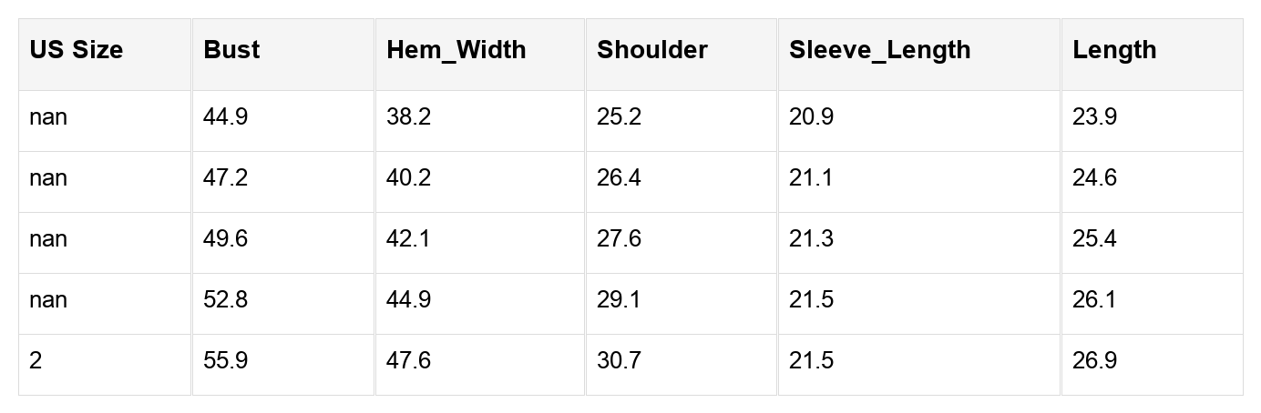 Eliana Loose Drop Shoulder Long Sleeve Top