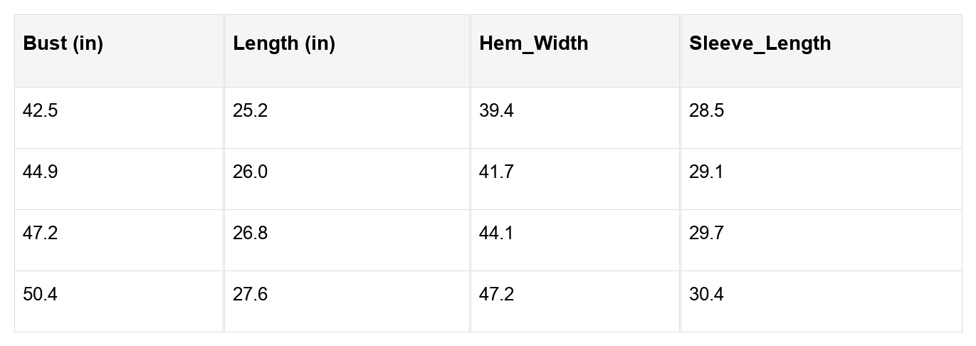 Wynter Sleeve Colorblock Edge Top