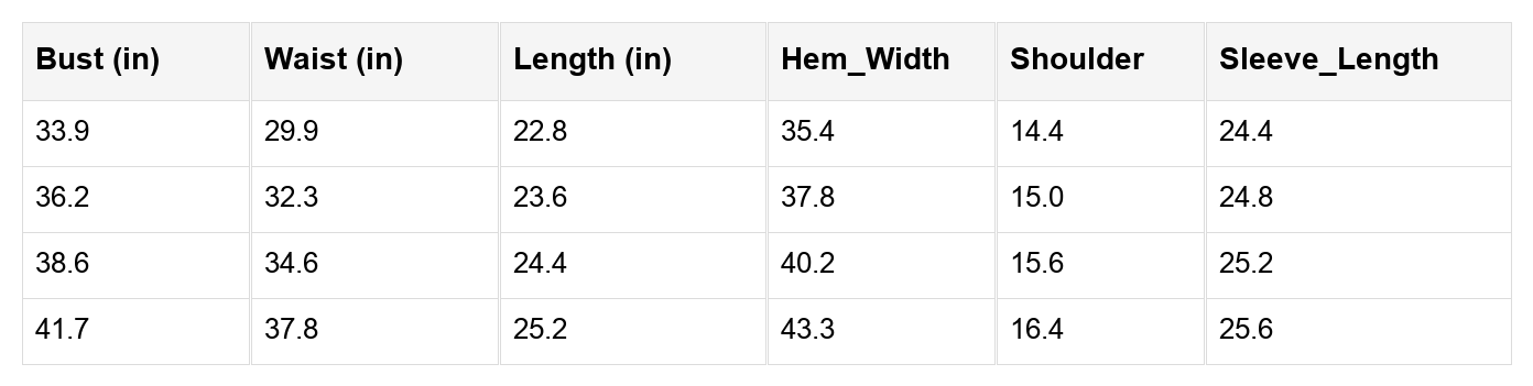 Seraphina Mock Mesh Long Sleeve Top