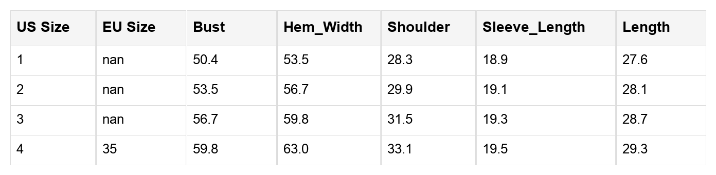 Sevyn Contrast Star Stitched Long Sleeve PLUS Top