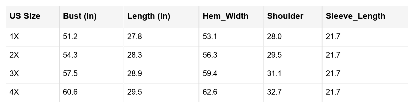 Green Stripe Exposed Seam Patchwork Plus Size Thermal Top