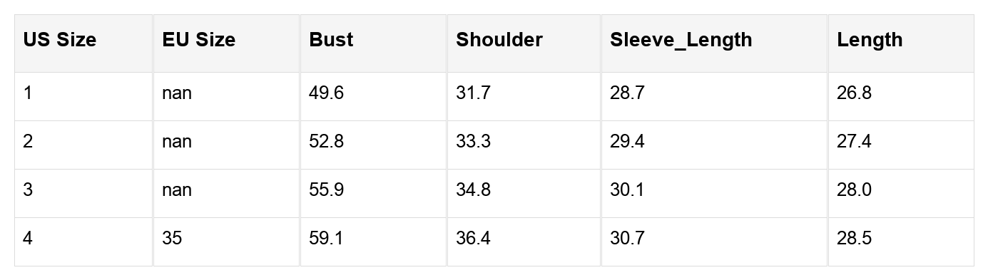 Opal Sleeve Notched top Long Sleeve PLUS Top