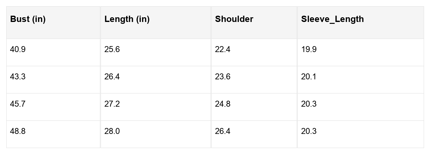 Claire Contrast Striped Patchwork Long Sleeve Top