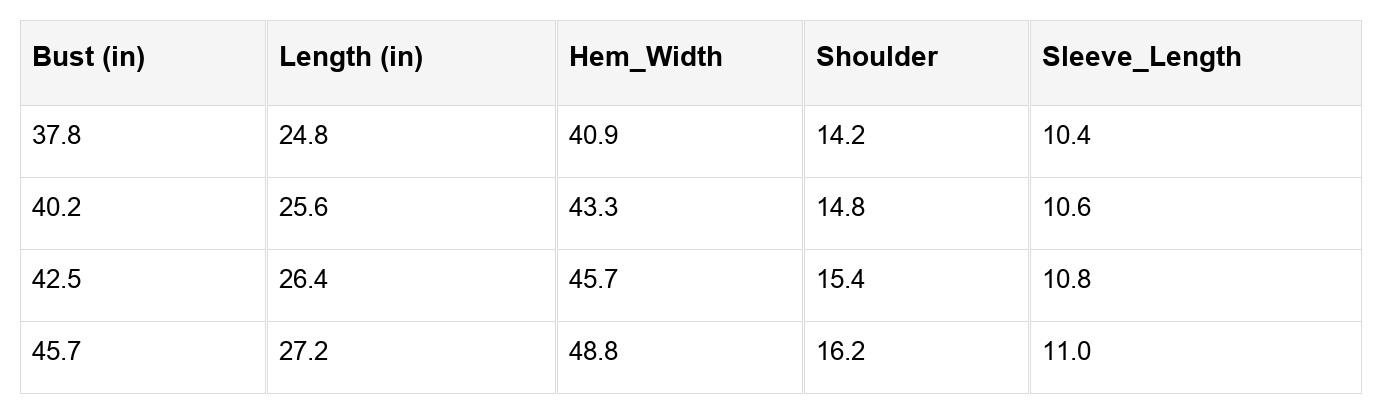 Zoya Print Short Sleeve Top