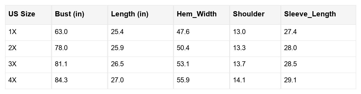 Rose Red Plus Size Colorblock Patchwork Exposed Seam Sweatshirt