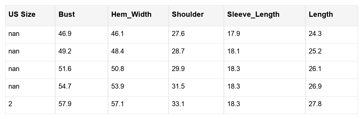 Raelyn Seam Waffle Knit Top