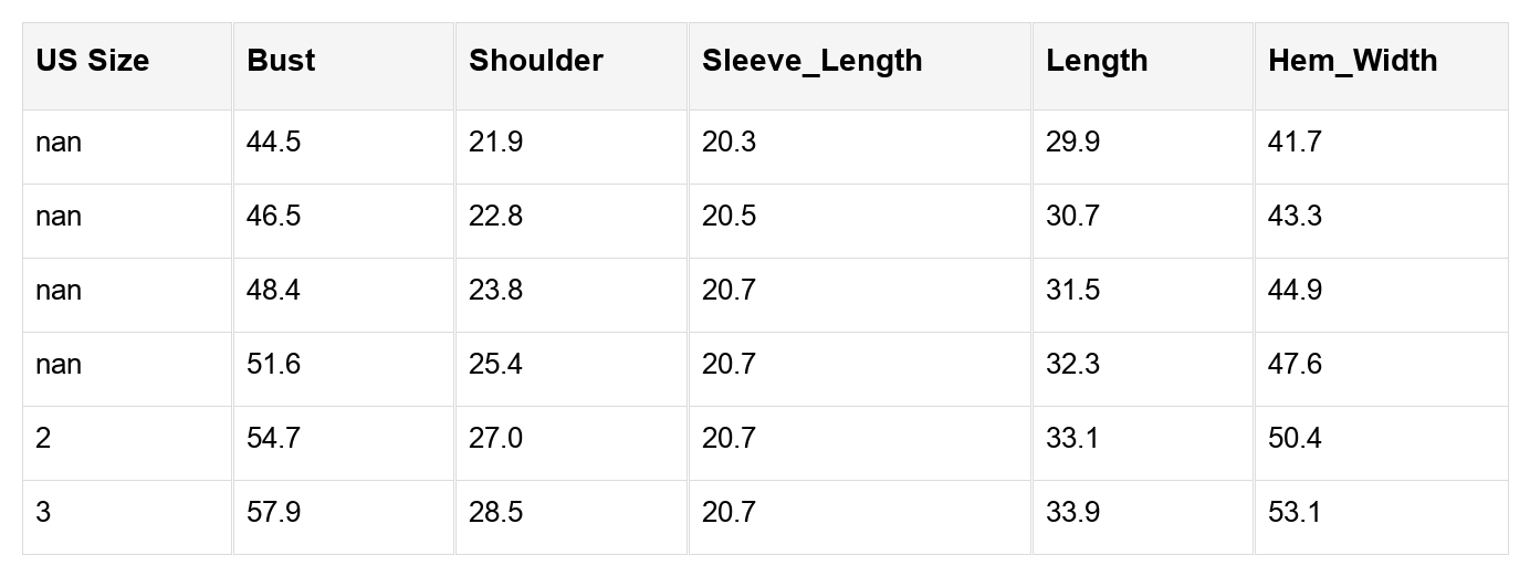 Araceli Ribbed Corduroy Oversized Sweatshirt