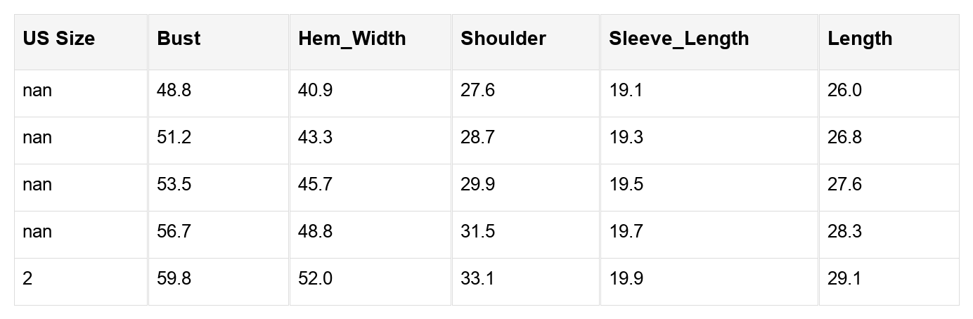 Promise Textured Baggy Solid Hoodie