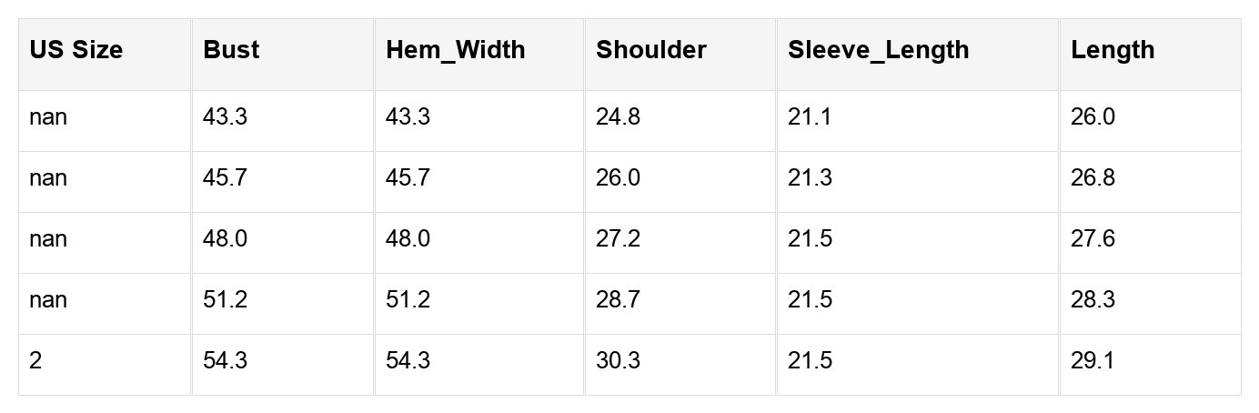 Saige Half Zipper Collared Sweatshirt