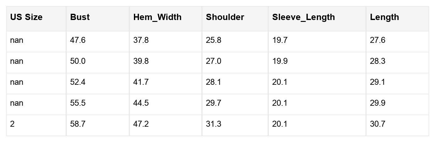 Ainsley Crisscross Stitching Loose Sweatshirt