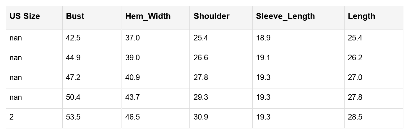 Aila Kangaroo Drop Shoulder Hoodie