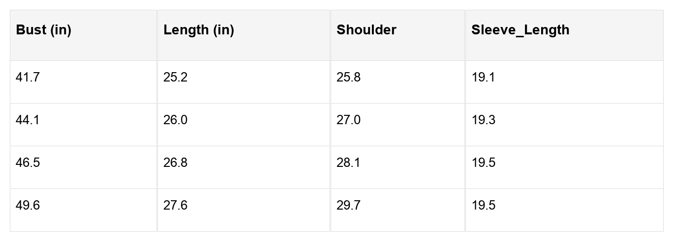 Bern Hem Drop Shoulder Sweatshirt