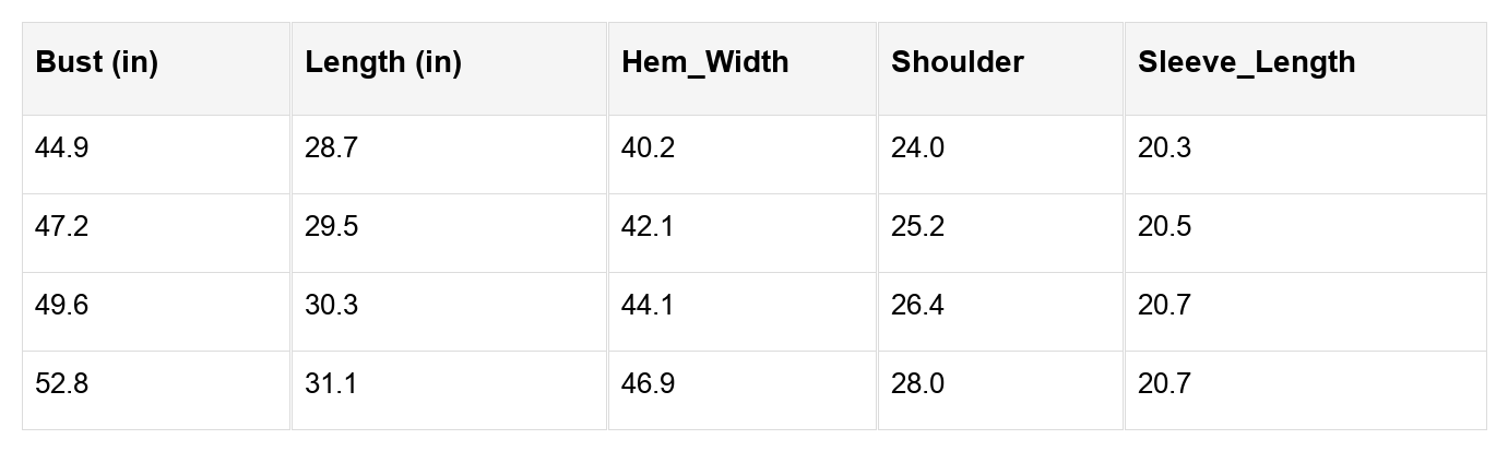 Ensley Christmas Embroidered Sherpa Pullover