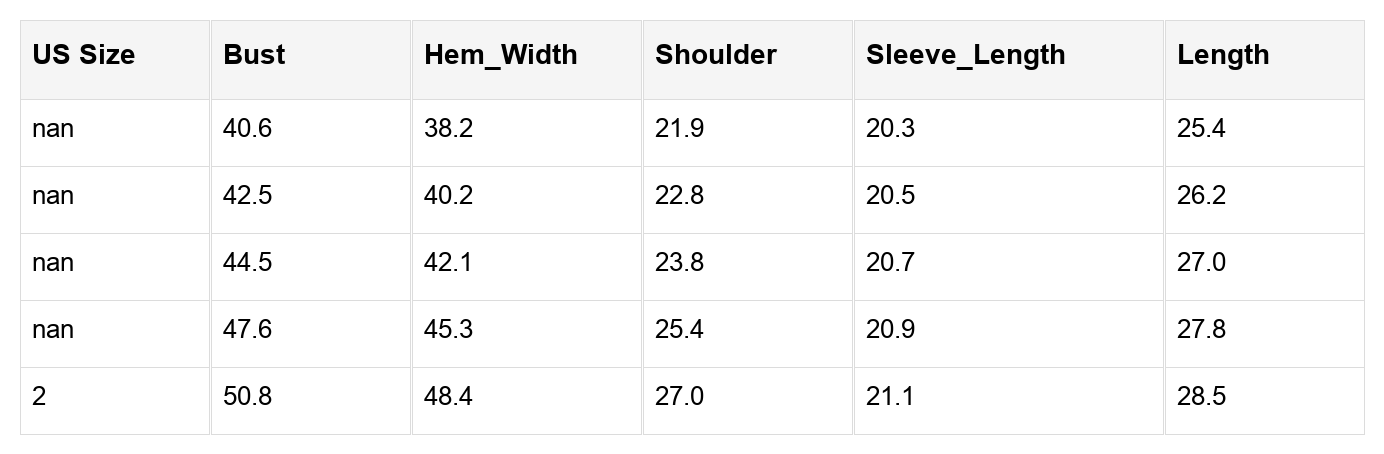 Heidi Blend Custom Graphic Sweatshirt