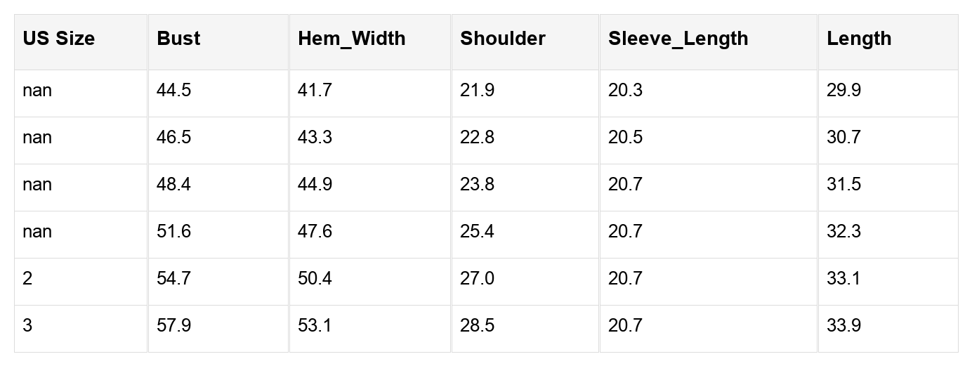 Evangeline Rib Drop Shoulder Sweatshirt