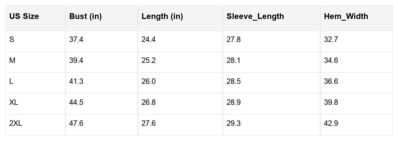 Elizabeth Bishop Sleeve Cardigan Sweater