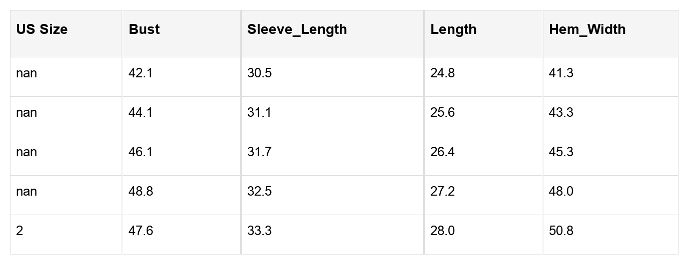 Aria Pullover Drop Shoulder Sweater