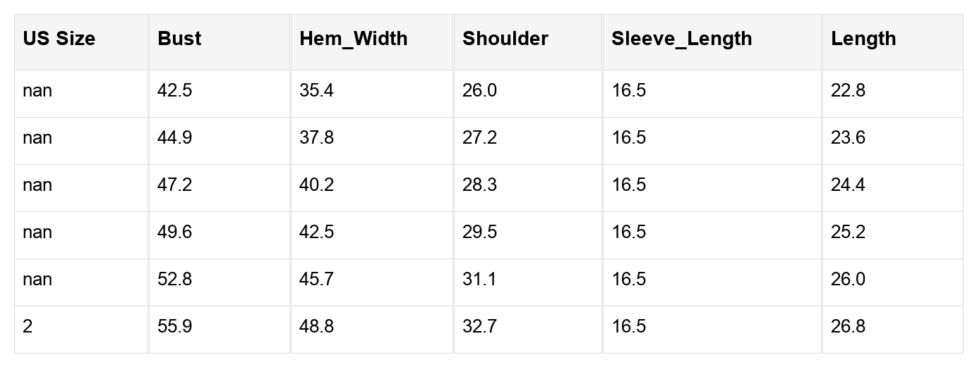 Ashley Checkered Bishop Sleeve Sweater