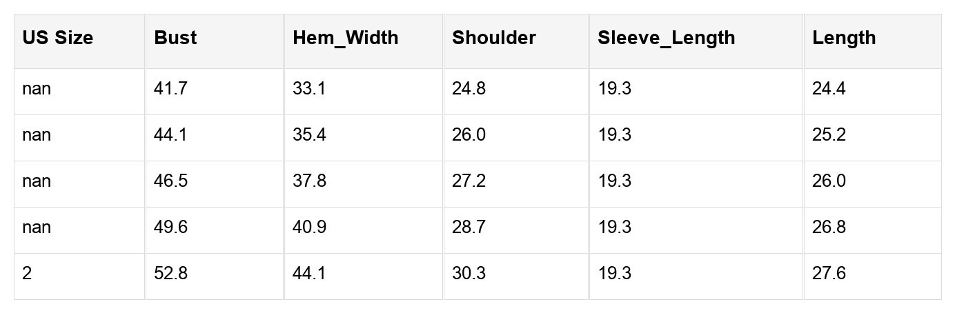 Alejandra Sleeve Ribbed Trim Sweater