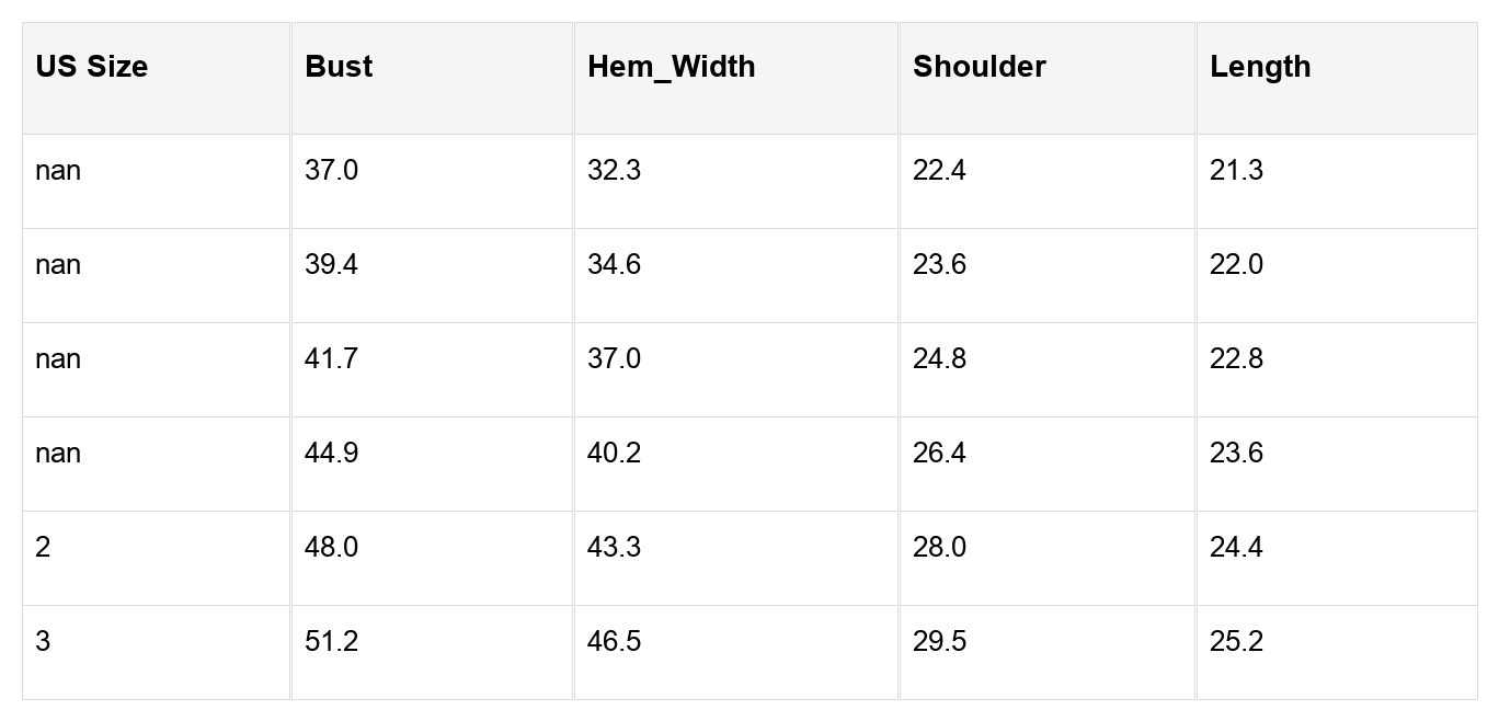 Molly Sleeve Colorful Textured Sweater