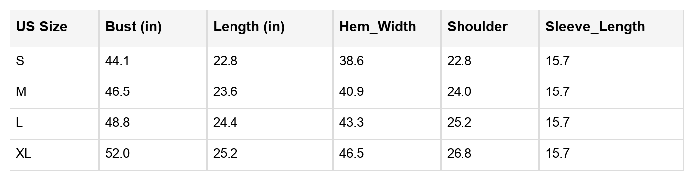 Sophia Stitch Puff Sleeve Sweater