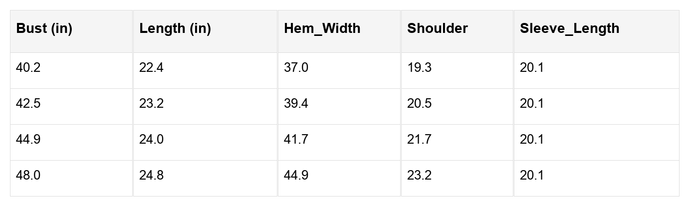 Cheyenne Striped Pointelle Knit Sweater