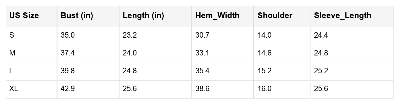 Avery Ribbed Trim Slim Sweater