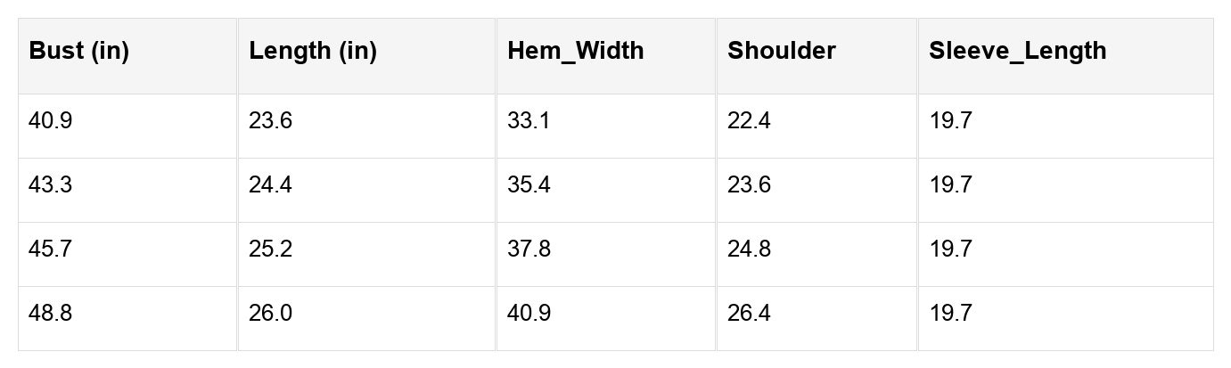 Elyse Trim Drop Shoulder Sweater