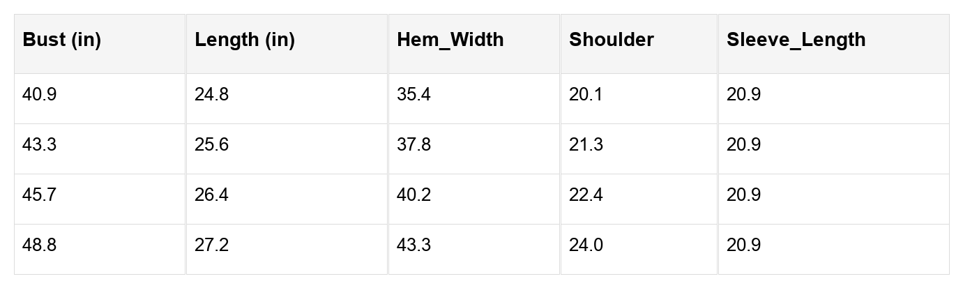 Meredith Polo Collar Baggy Sweater