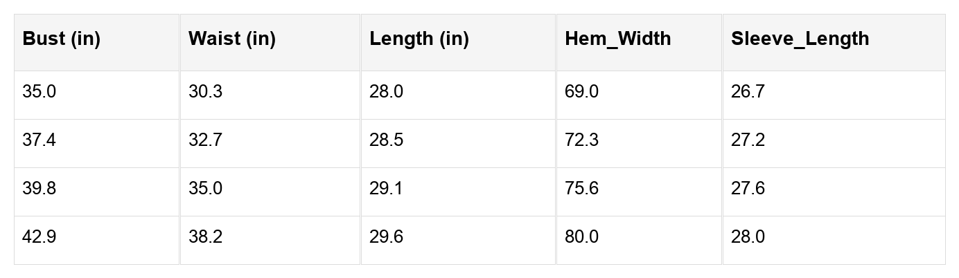 Nia High Waist Mini Dress