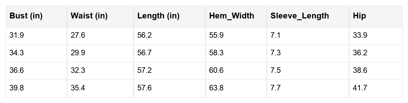 Meadow High Bodycon Sequin Gown