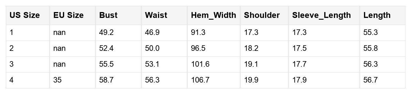 Amy Patchwork Shift Long PLUS Dress