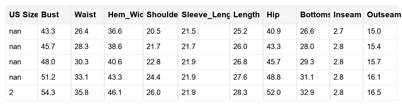 Torisora Graphic Pullover and Shorts