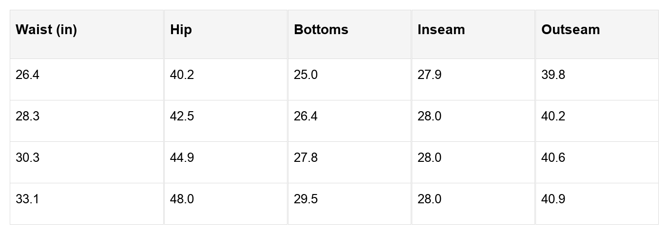 Finley Rainbows High Waist Sweatpants