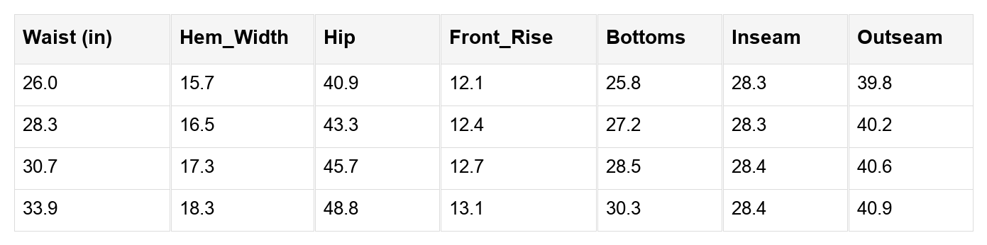 Cleo and High Waist Pants