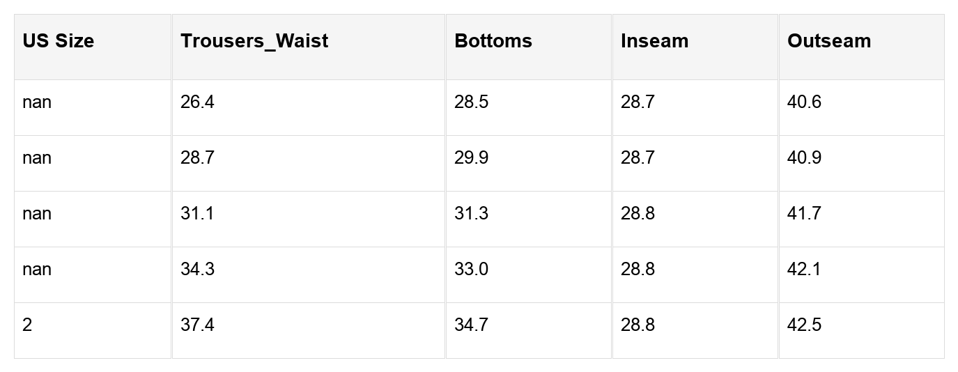 Sawyer Waistband Pleated Loose Pants