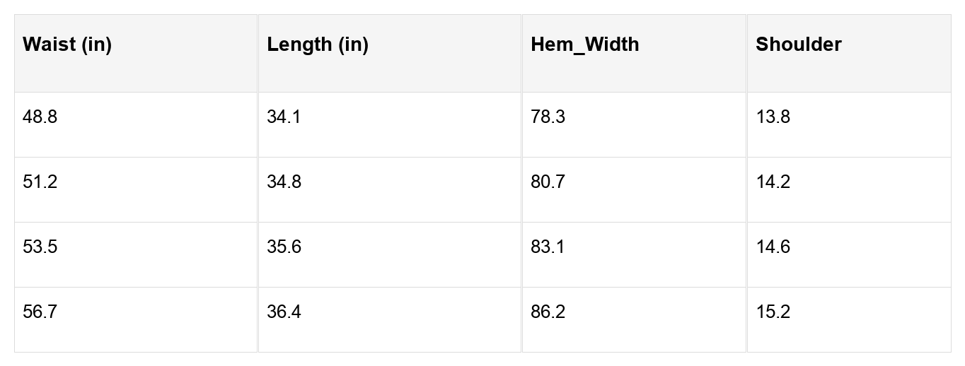 Clare Sleeveless Ruffled Chambray Dress