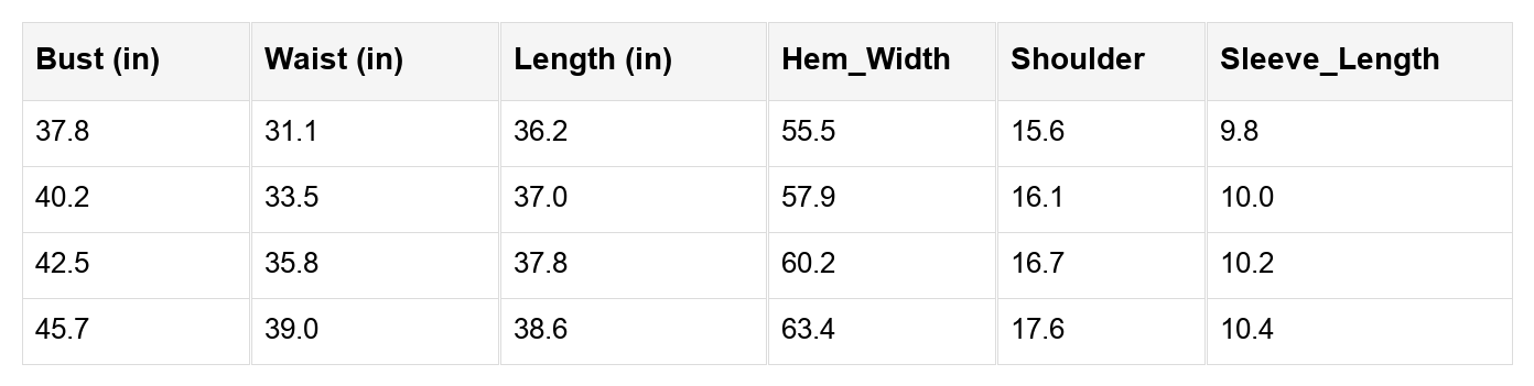 Amaia Waist Short Sleeve Dress