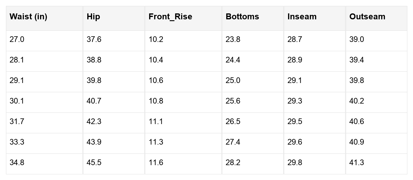 Milena Seam Detail Shift Jeans