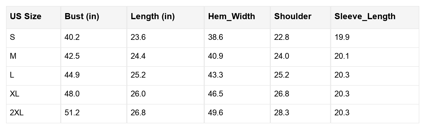 Ella Wind Washed Oversize Jacket