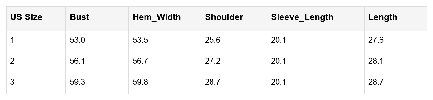 Mavis Chest Drop Sleeve PLUS Top