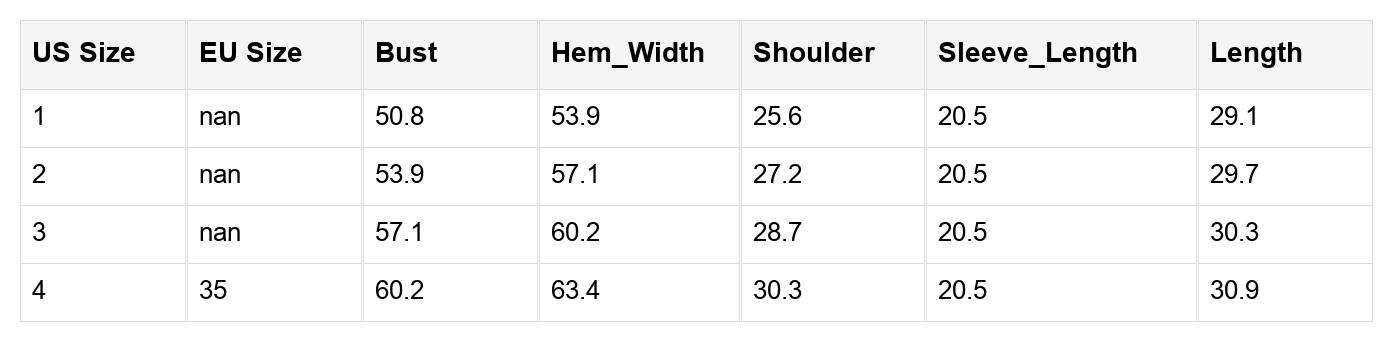 Bethany Patchwork Drop Shoulder PLUS Pullover