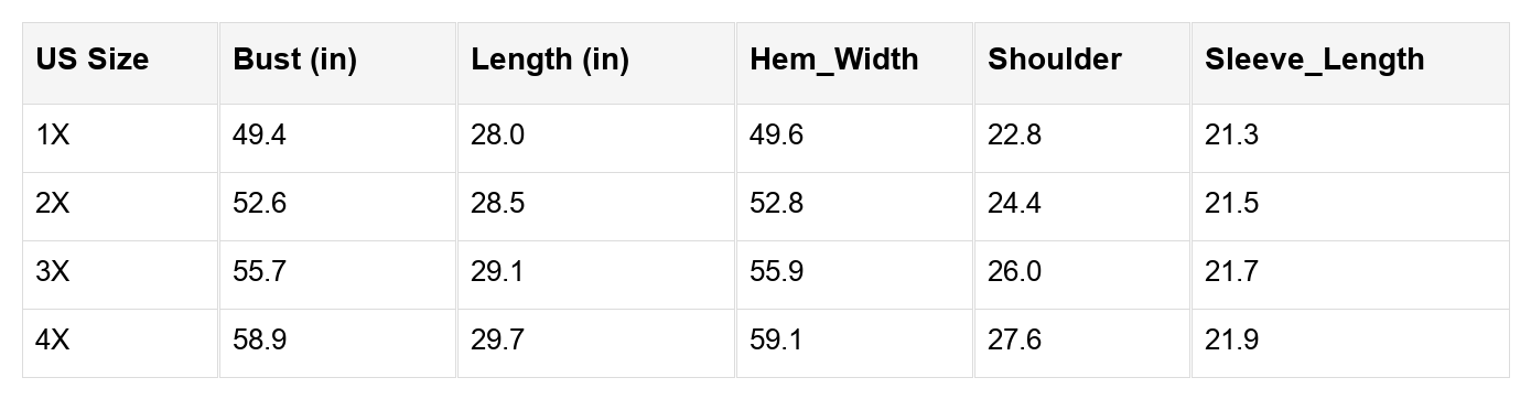 Bonbon Spiral Ribbed Exposed Seam Detail Plus Size Long Sleeve Top