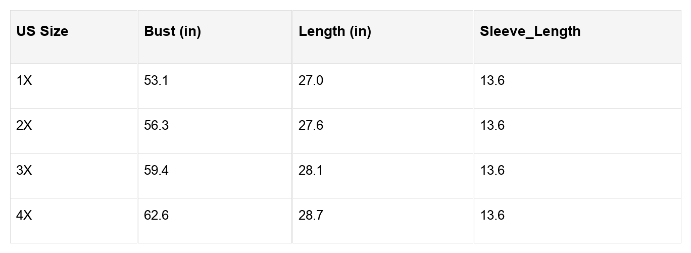 Green Stripe Color Block Exposed Seam Side Slit Plus Size Sweatshirt