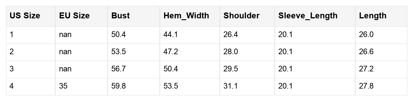 Margo Patchwork Half Zip PLUS Sweater