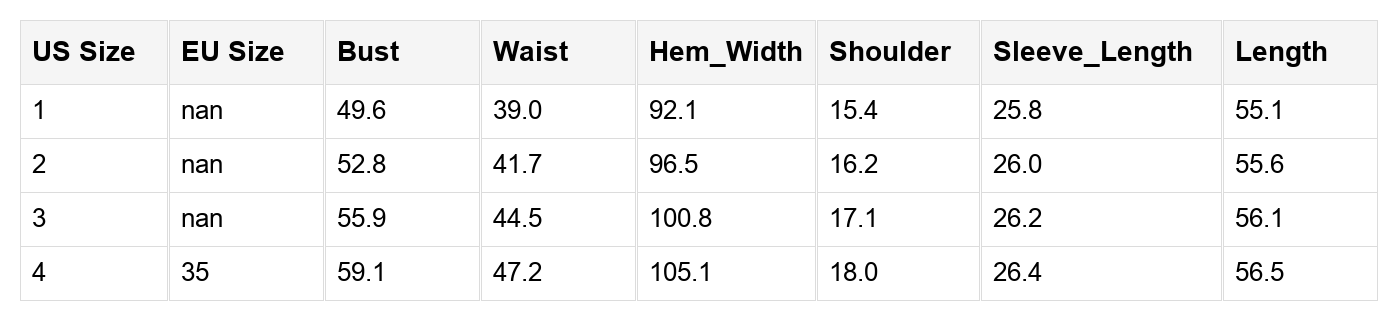 Charleigh Sleeve Tiered Maxi PLUS Dress