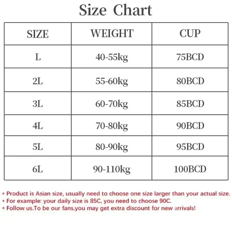 FallSweet 3-Pack Lace Push-Up Wireless Bras – Deep V Ice Silk