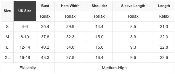 Eloise Stripe Scalloped Round Neck Short Sleeve Sweater